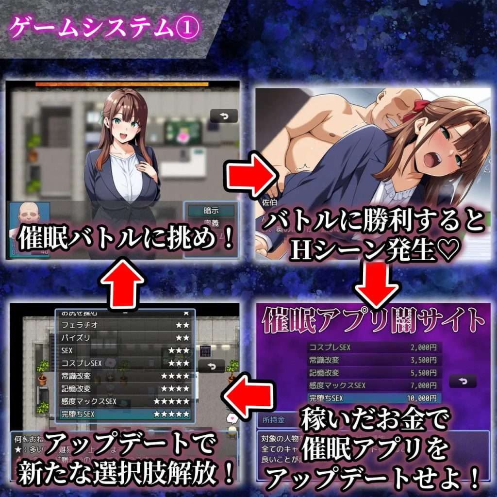 图片[2]-[PC+安卓2.80G][RPG/AI汉化/动态/NTR]催眠洗脑〜完全堕落办公室篇〜催眠洗脳〜完堕ちオフィス編〜内嵌AI汉化版+作弊码/373-白夜ACG