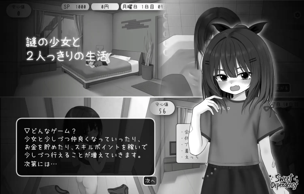 [PC+安卓盖世]【SLG/触摸养成】甜蜜的依赖 Sweet Dependency v1.0.0（精翻汉化+金手指代码）/694-白夜ACG