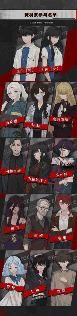 图片[5]-[PC+安卓盖世][日式SLG/猎奇] 蜉蝣之国的囚徒 Prisoner of The Ephemeral Kingdom 官方中文版 [3.0G]/982-白夜ACG