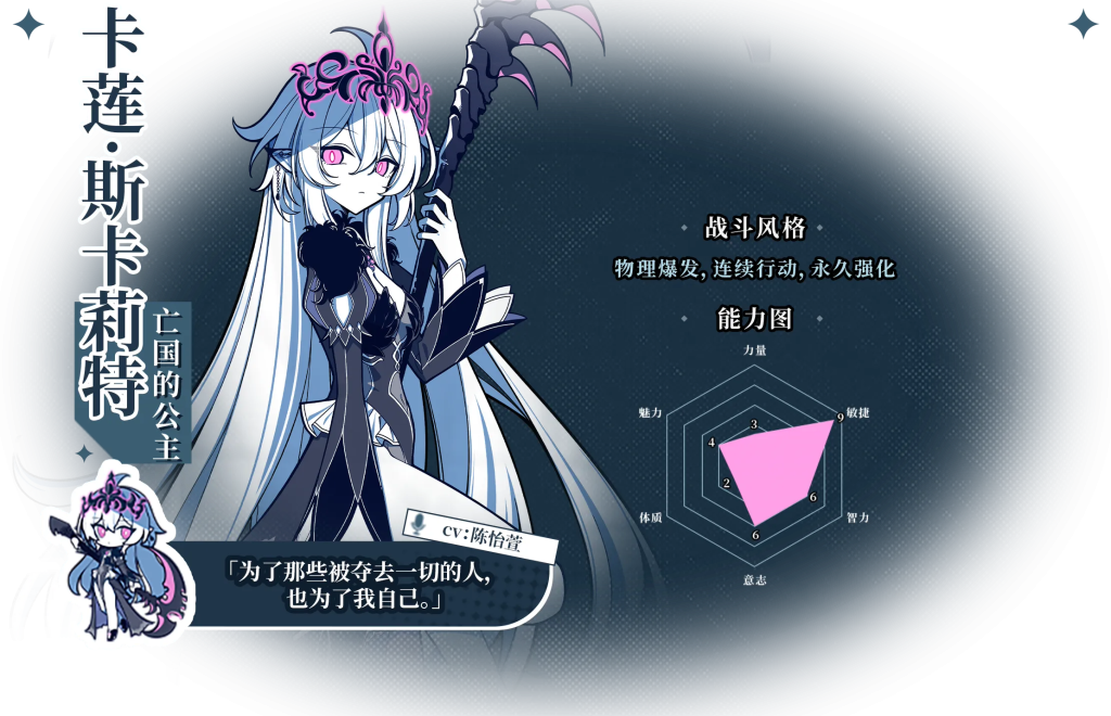 图片[4]-新作[冒险SLG/决策/动态] 不存在的逐梦者 银葱之森 Steam官方中文版 [7.60G]/1016-白夜ACG