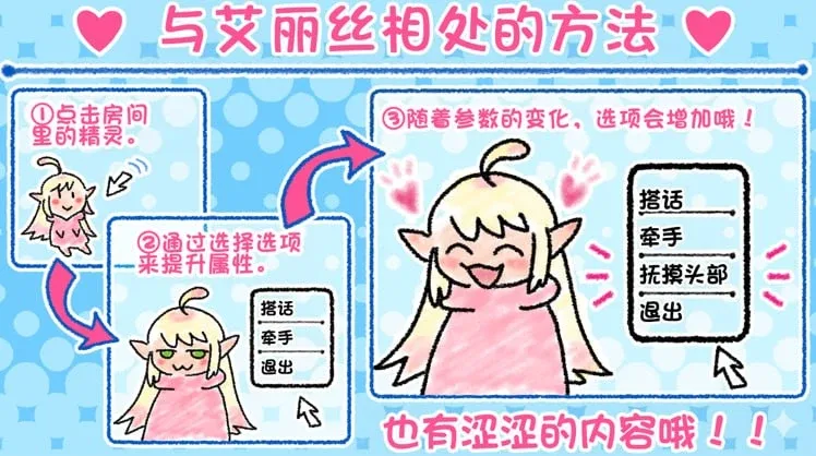 图片[2]-[PC+安卓][SLG/同居/萝莉]与宅女精灵的同居生活 おたくエルフと同棲えっち 内嵌AI汉化版/2588-白夜ACG
